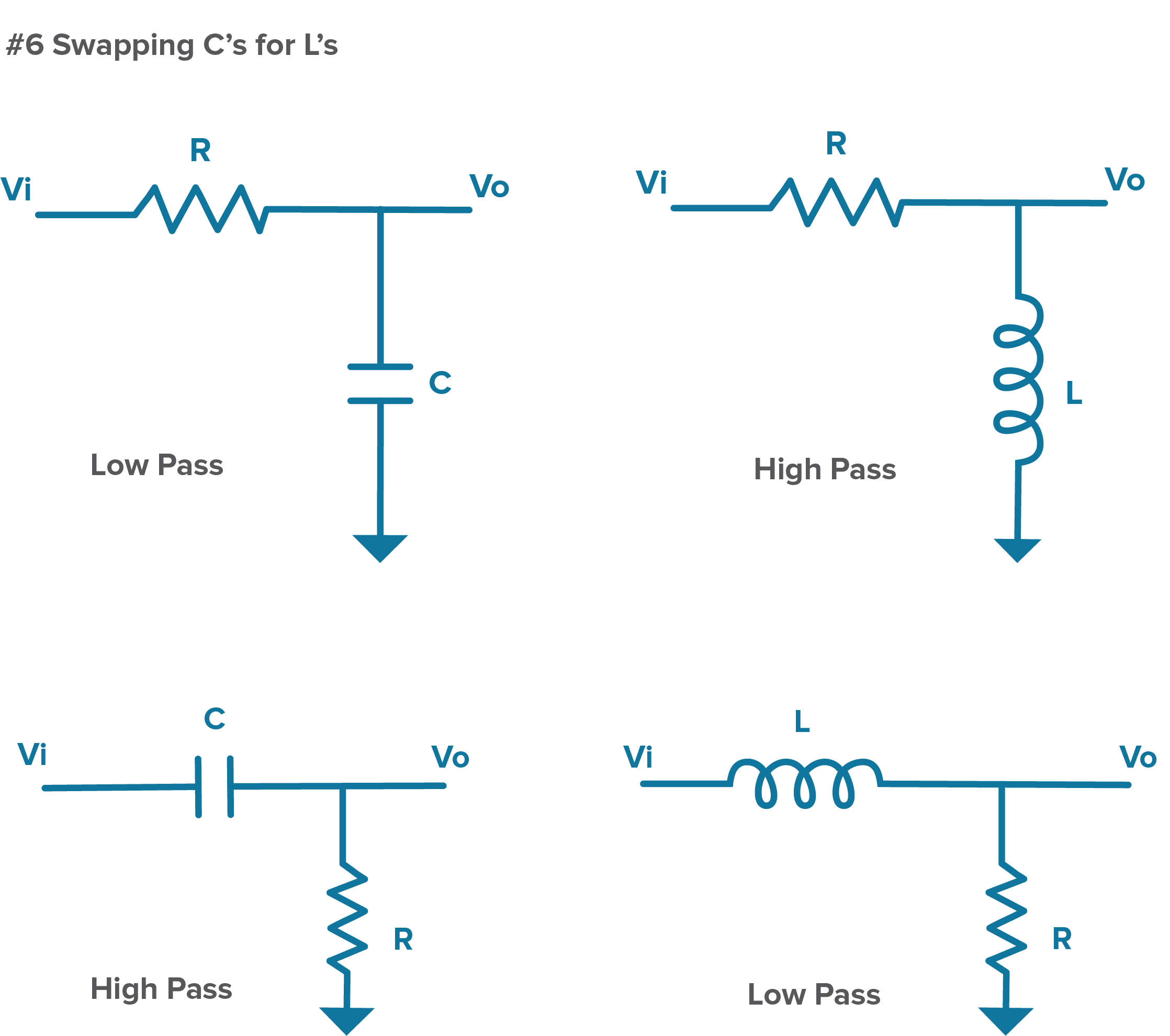 Filter Basics Part 2 Designing Basic Filter Circuits